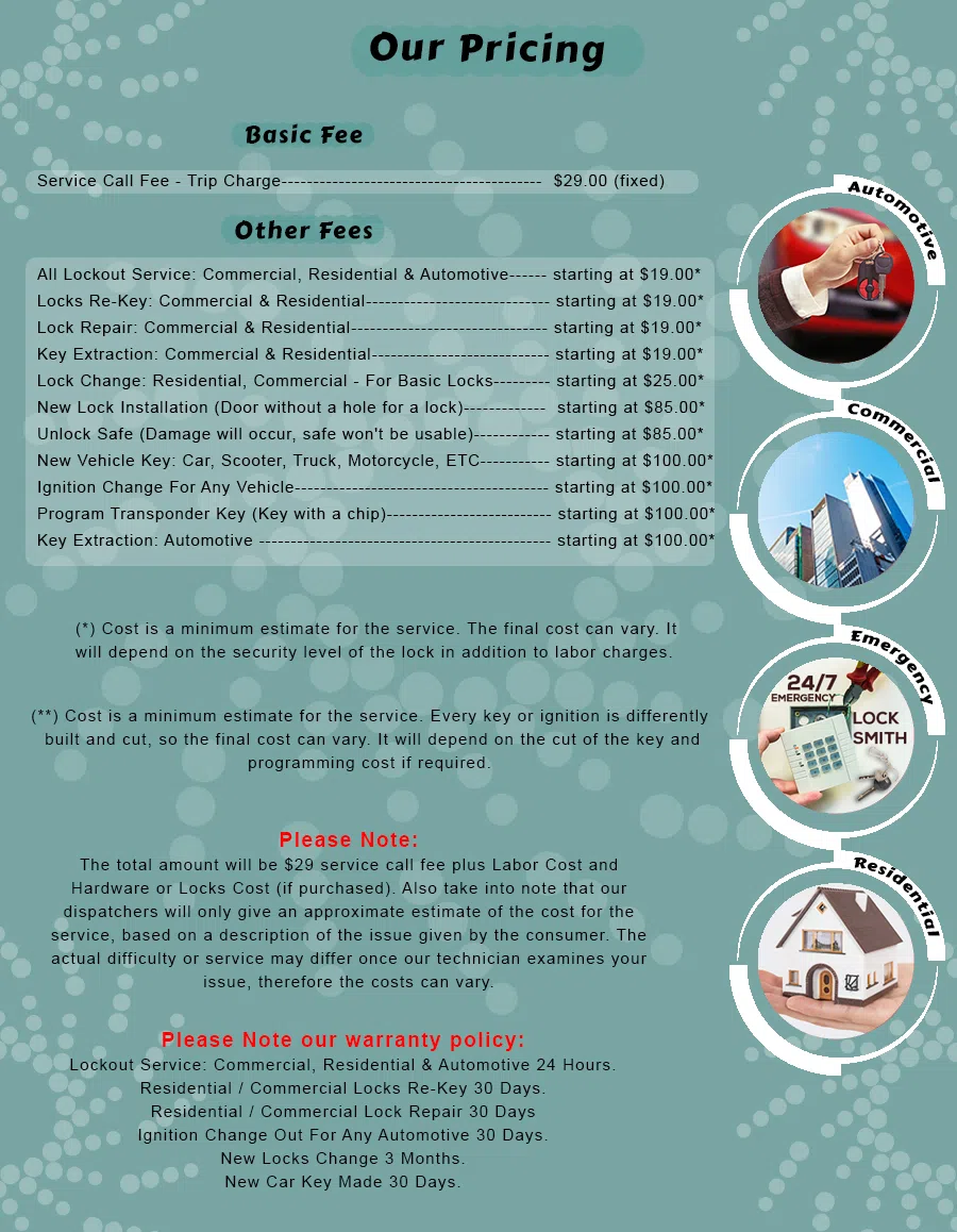 Tempe Locksmith Store Tempe, AZ 602-687-1384